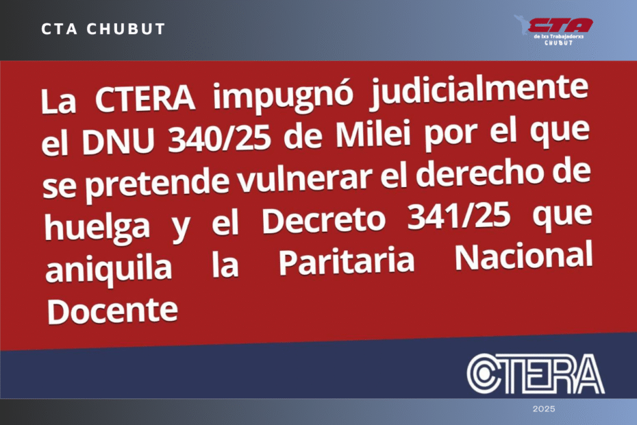 CTERA impugna DNUs